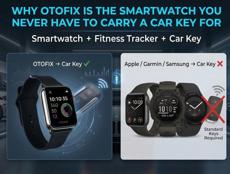 What If Your Car Key Was Already on Your Wrist? Meet the OTOFIX Smart Key Watch - FairTools
