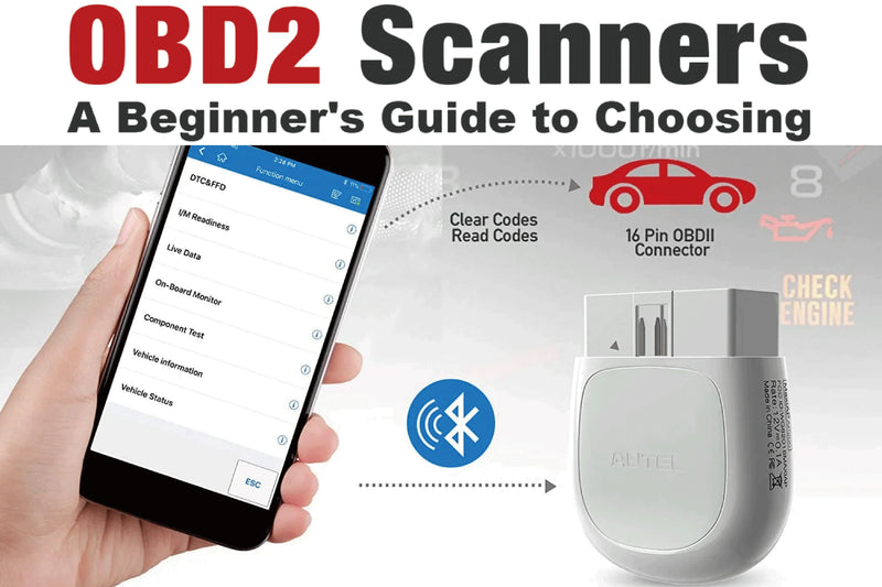 Beginner’s Complete Guide to OBD2 Scanners and How to Choose the Right Tool - FairTools