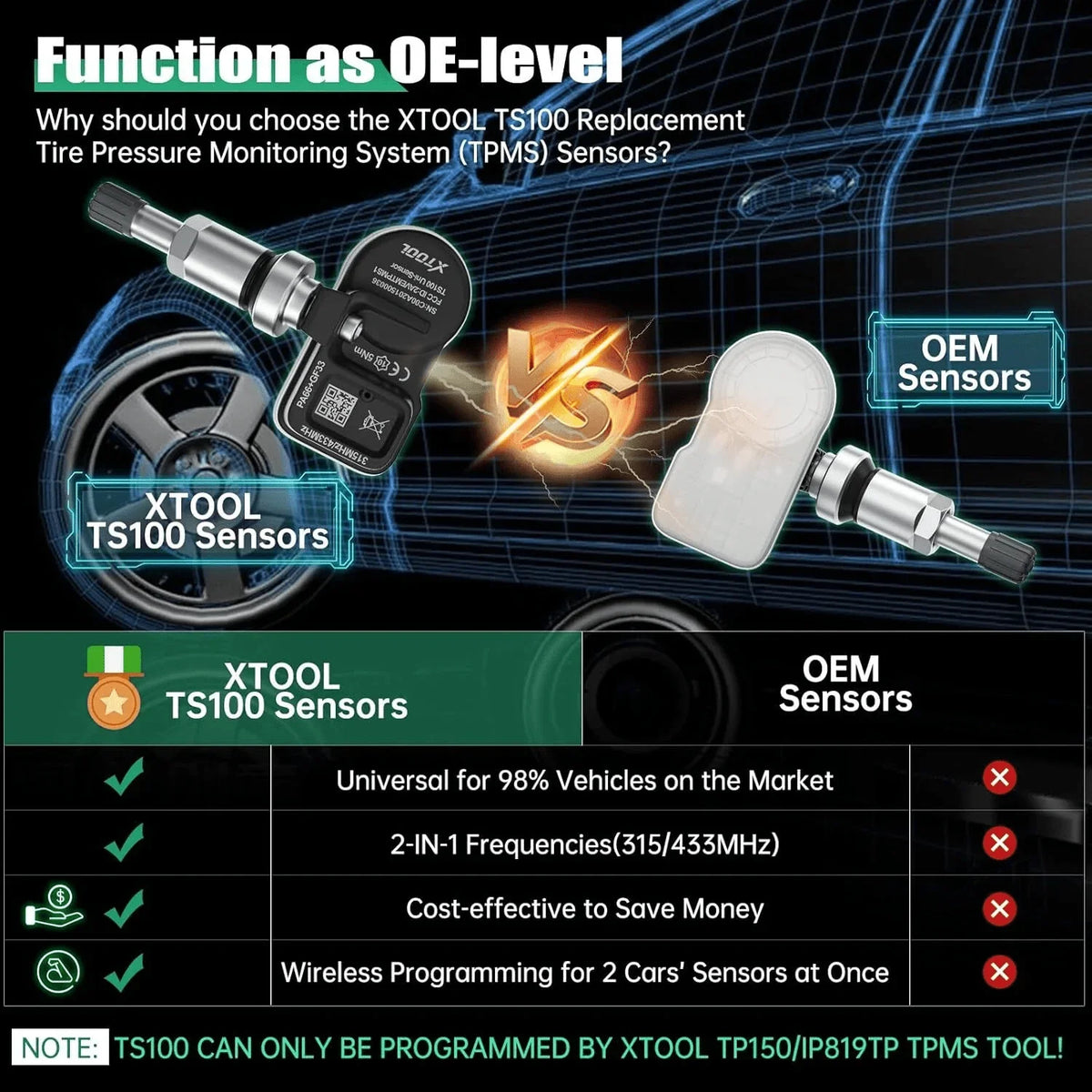 XTOOL TS100 Pro Programmable Universal Tire Pressure Sensor - FairTools