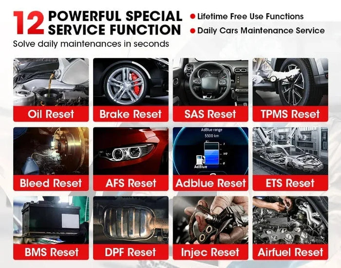 Launch CRP129X Car Scan Tool Creader Professional OBD2 Car Diagnostic Scan Tool Launch