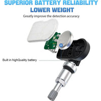 XTOOL TS100 Pro Programmable Universal Tire Pressure Sensor - FairTools