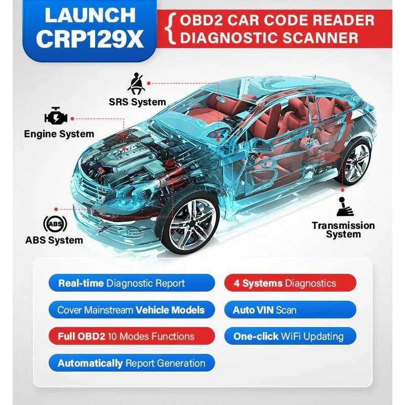 Launch CRP129X Car Scan Tool Creader Professional OBD2 Car Diagnostic Scan Tool Launch