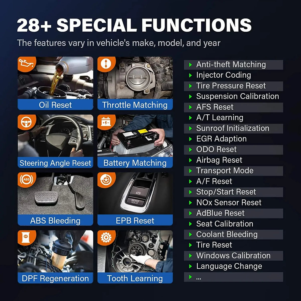 Car Diagnostic Scan Tool