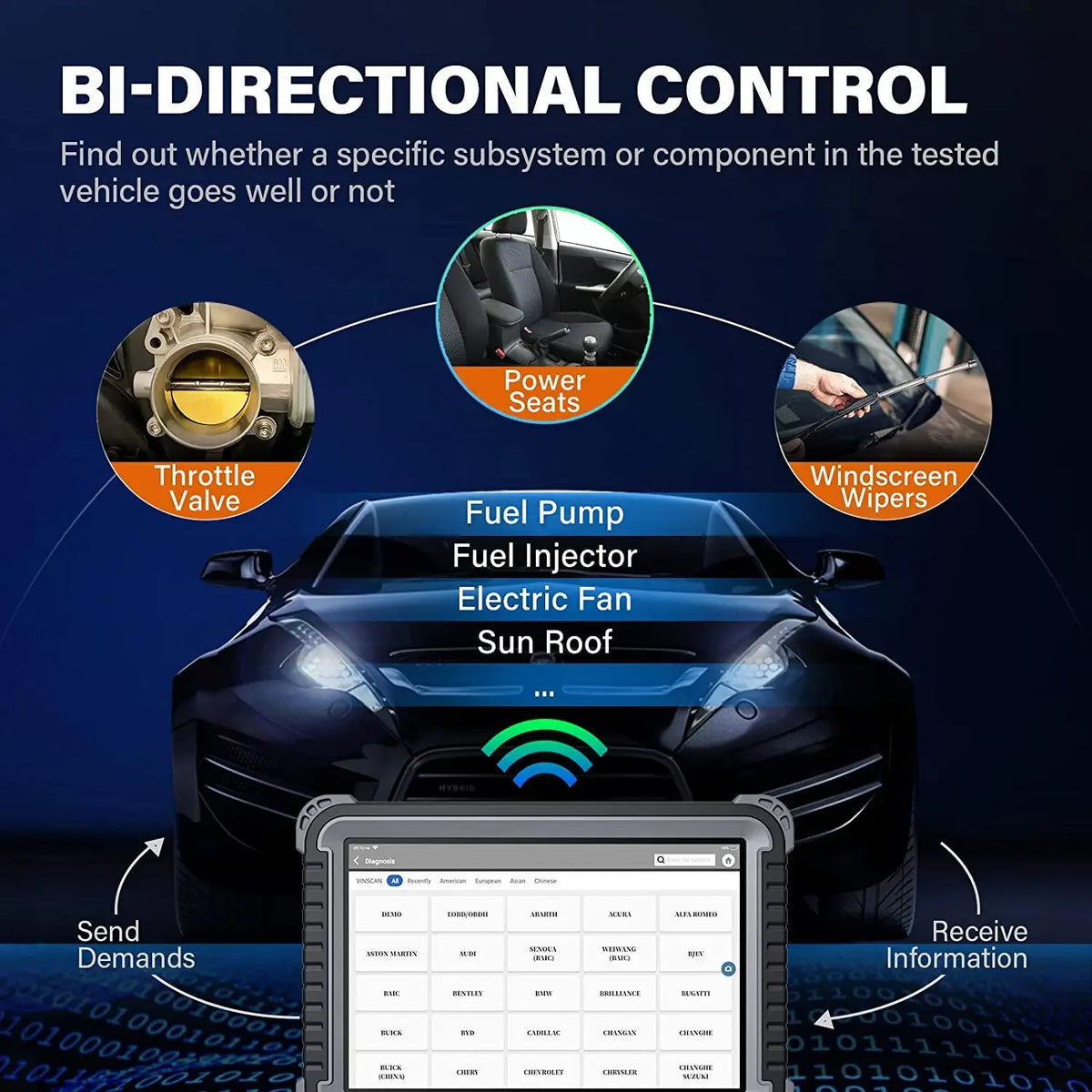 Car Diagnostic Scan Tool