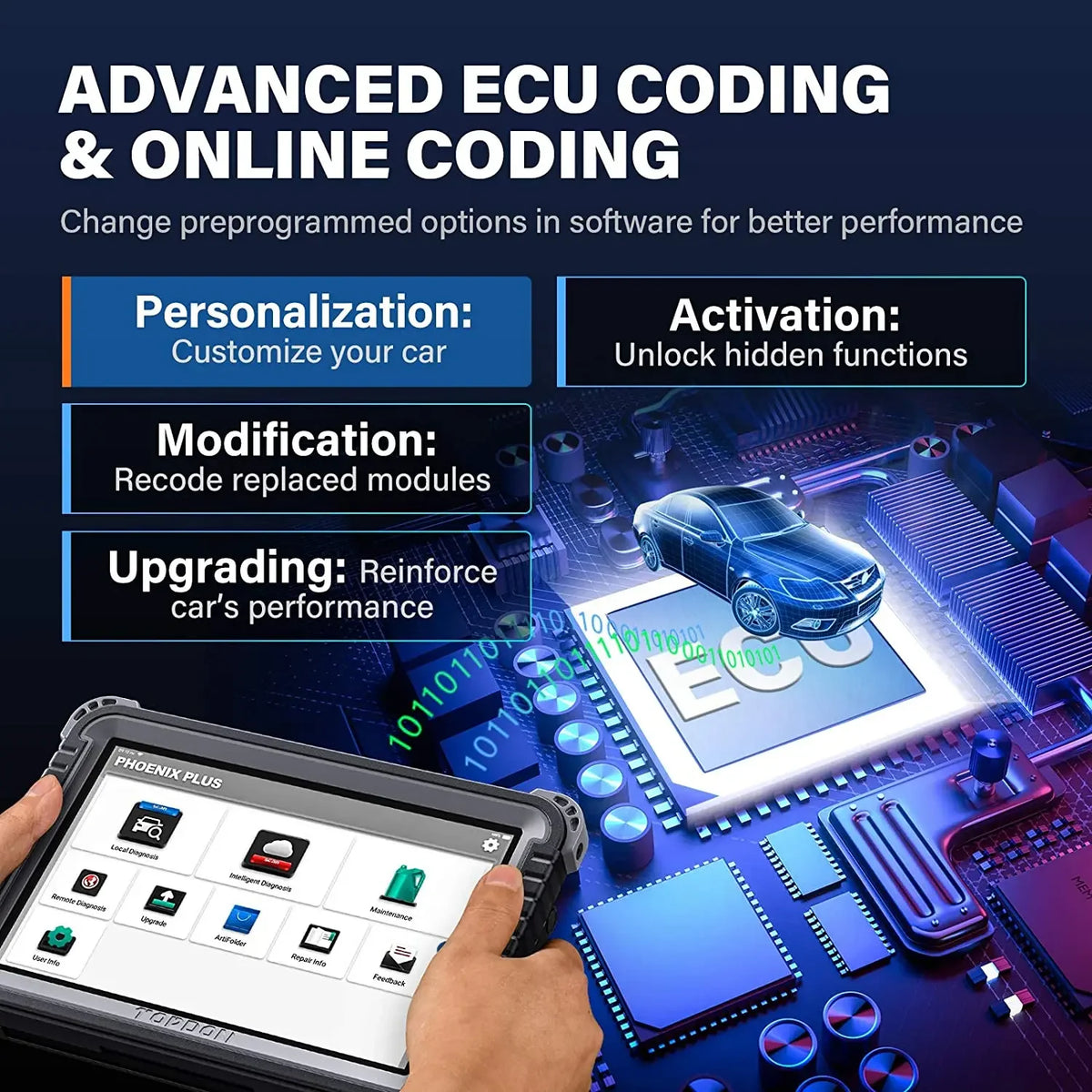Car Diagnostic Scan Tool