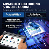Car Diagnostic Scan Tool