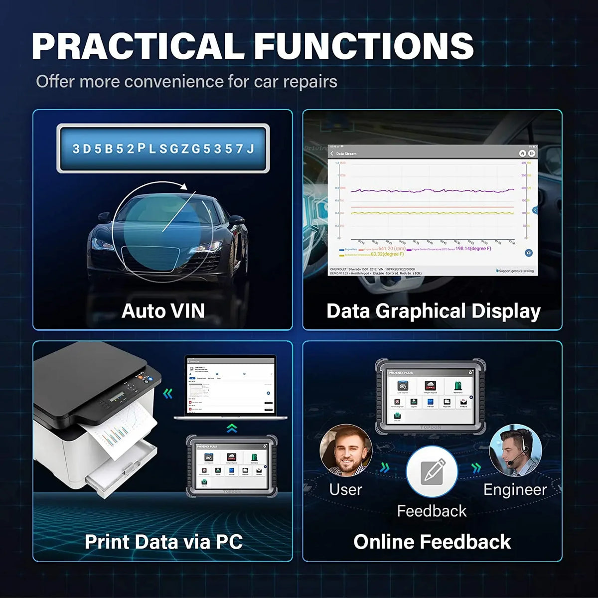 Car Diagnostic Scan Tool