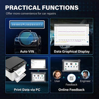 Car Diagnostic Scan Tool