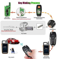Xhorse universal remote XEFO01EN FairTools